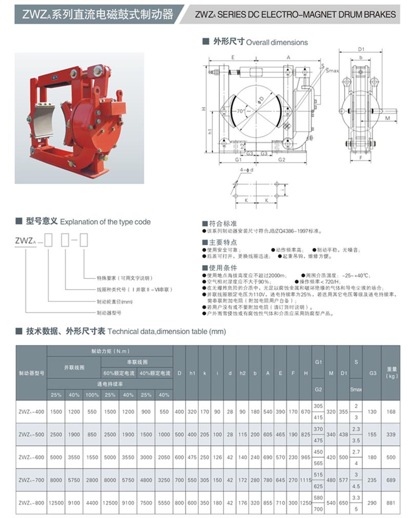 ZWZA直流電磁鼓式制動器1